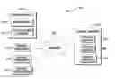 Fig. 01 - Integrated user interface using linked data