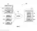 Fig. 02 - Integrated user interface using linked data