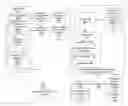 Fig. 01 - Electronic signature management system and method