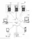Fig. 09 - Enterprise applications navigation using tile characteristics that change with applications data