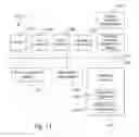 Fig. 10 - Enterprise applications navigation using tile characteristics that change with applications data