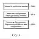 Fig. 07 - Methods for generating schematic diagrams and apparatuses using the same
