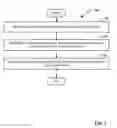 Fig. 02 - Runtime generation and injection of java annotations