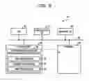 Fig. 09 - Device, method of generating performance evaluation program, and recording medium
