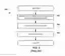 Fig. 04 - Fast, combined forwards-backwards pass global optimization framework for dynamic compilers