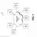 Fig. 02 - Configuring a virtual machine