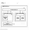 Fig. 02 - Communication device