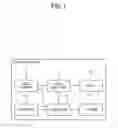 Fig. 02 - Display apparatus and control method thereof