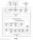 Fig. 07 - Audio and video streaming for media effects