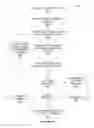 Fig. 09 - Audio and video streaming for media effects