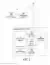 Fig. 02 - Pluggable authorization policies
