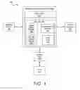 Fig. 02 - Captive portal systems, methods, and devices