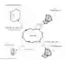 Fig. 01 - CLOUD STORAGE SERVER AND MANAGEMENT METHOD THEREOF