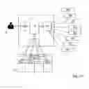 Fig. 07 - Single sign-on process