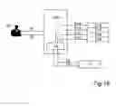 Fig. 10 - Single sign-on process
