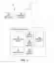 Fig. 02 - Mobile oauth service