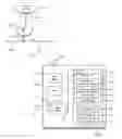 Fig. 01 - System and Method for Provision of a Router / Firewall in a Network