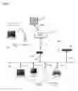 Fig. 06 - System and Method for Provision of a Router / Firewall in a Network