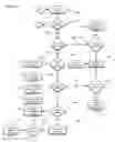 Fig. 07 - System and Method for Provision of a Router / Firewall in a Network