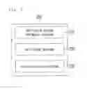 Fig. 04 - Computer system and signature verification server