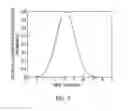 Fig. 03 - Apparatus and method for protecting communication pattern of network traffic