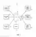 Fig. 02 - BATCH LOADING AND SELF-REGISTRATION OF DIGITAL MEDIA FILES