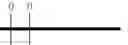 Fig. 12 - METHODS FOR INCREASING GENETIC GAIN IN A BREEDING POPULATION