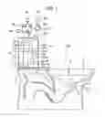 Fig. 07 - Flush toilet