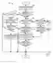 Fig. 01 - Methods and systems for utilizing waste heat for a hybrid vehicle