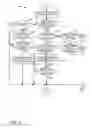 Fig. 05 - Methods and systems for utilizing waste heat for a hybrid vehicle