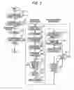 Fig. 03 - Diesel engine with reduced particulate material accumulation and related method