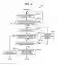 Fig. 05 - Diesel engine with reduced particulate material accumulation and related method