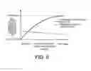 Fig. 06 - Exhaust gas recirculation control system of engine
