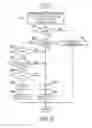Fig. 06 - Exhaust gas recirculation system of engine