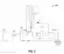 Fig. 03 - HYBRID SOLAR AND FUEL-FIRED STEAM GENERATION SYSTEM AND METHOD