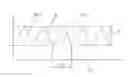 Fig. 01 - Method for determining the temperature inside a combustor