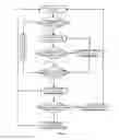 Fig. 07 - Central air-conditioning system and control method thereof
