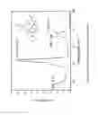 Fig. 04 - Photovoltaic conversion element and photovoltaic cell