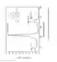 Fig. 05 - Photovoltaic conversion element and photovoltaic cell