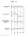 Fig. 16 - Ion beam processing method and ion beam processing apparatus