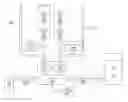Fig. 01 - Fluid metering system