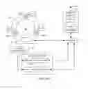 Fig. 02 - SPECT/PET imaging system