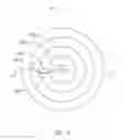 Fig. 09 - Triode