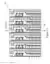 Fig. 19 - Memory devices and method of forming same