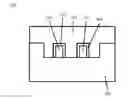Fig. 01 - Devices and methods of forming finFETs with self aligned fin formation