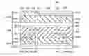 Fig. 01 - Dual facing BSI image sensors with wafer level stacking