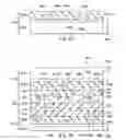 Fig. 07 - Dual facing BSI image sensors with wafer level stacking