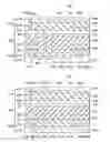 Fig. 22 - Dual facing BSI image sensors with wafer level stacking