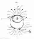 Fig. 03 - METHOD AND APPARATUS FOR A STUD FINDER