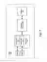 Fig. 08 - Collocated omnidirectional dual-polarized antenna